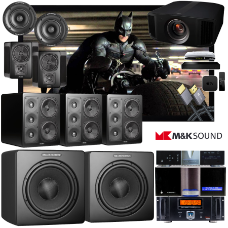 M&K SOUND ARKHAM PACK - COMPLETE THEATRE SOLUTION | RIO CINEMA