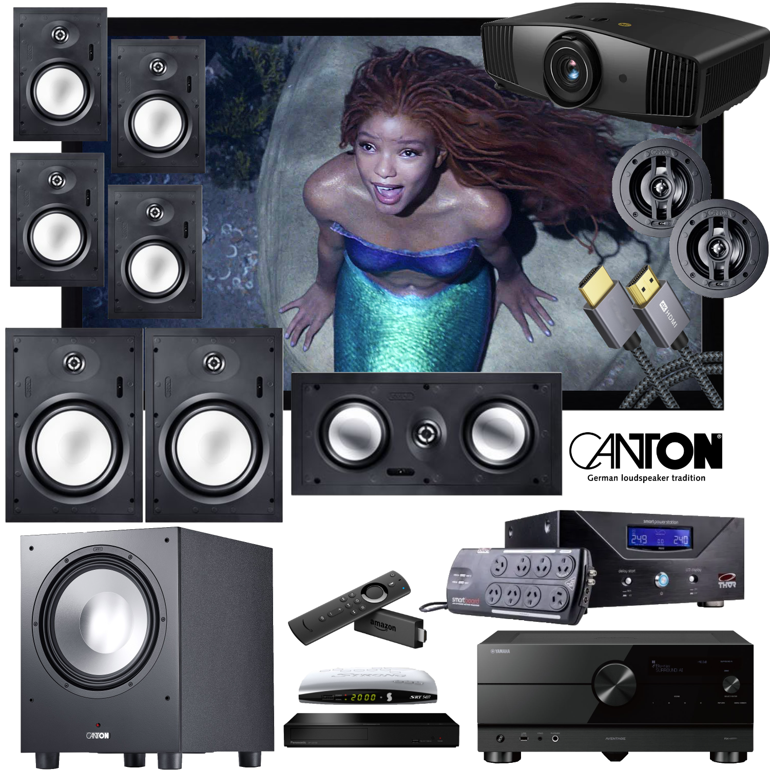 CANTON TRIDENT PACK 3 - COMPLETE THEATRE SOLUTION | RIO CINEMA