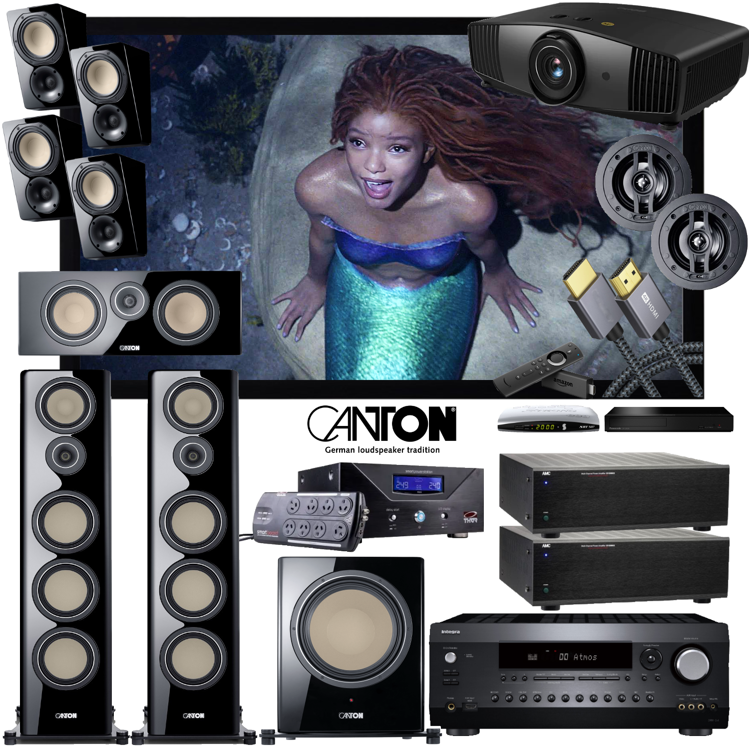 CANTON TRIDENT PACK 1 - COMPLETE THEATRE SOLUTION | RIO CINEMA