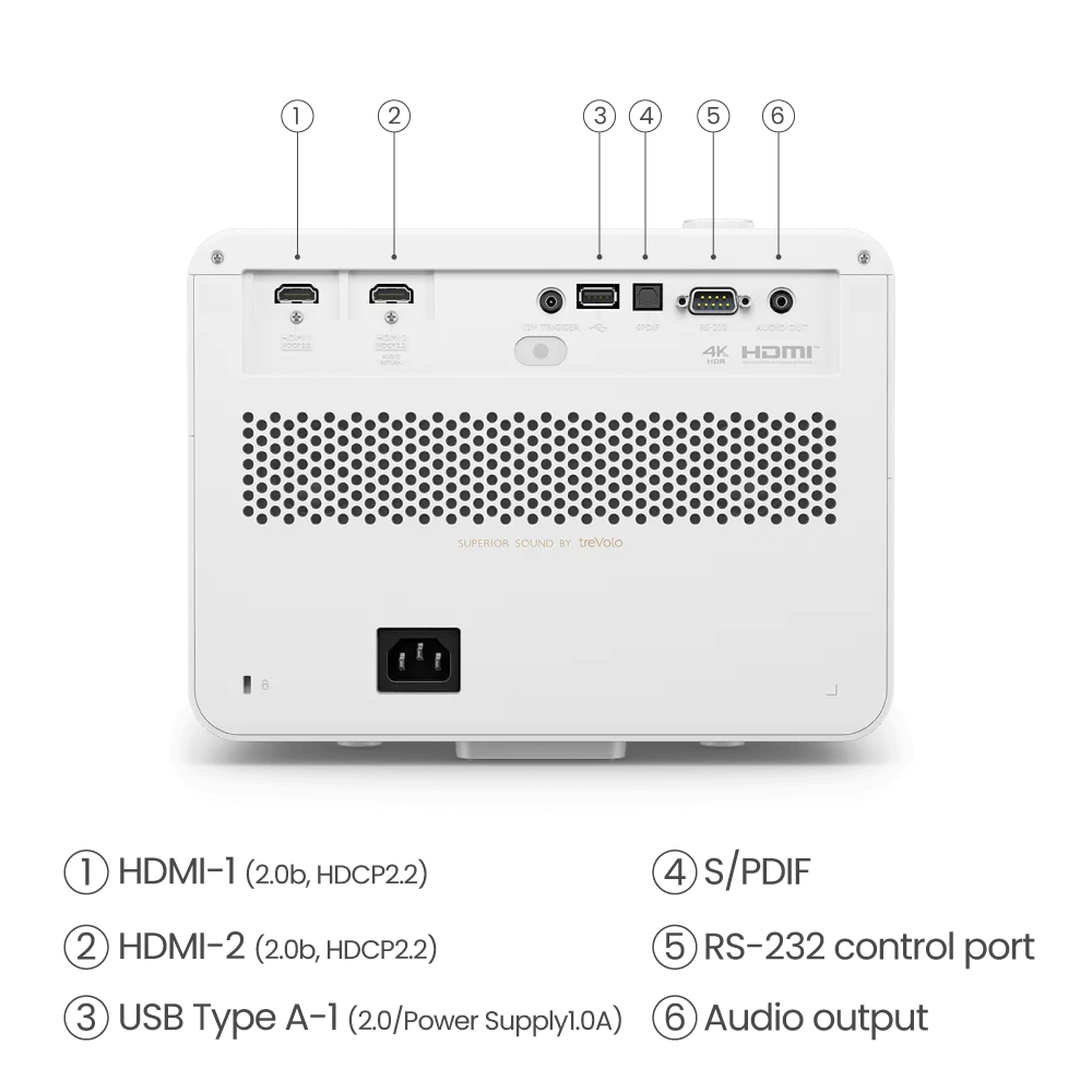 BENQ X3100i 4K UHD GAMING PROJECTOR | BENQ - Image 3