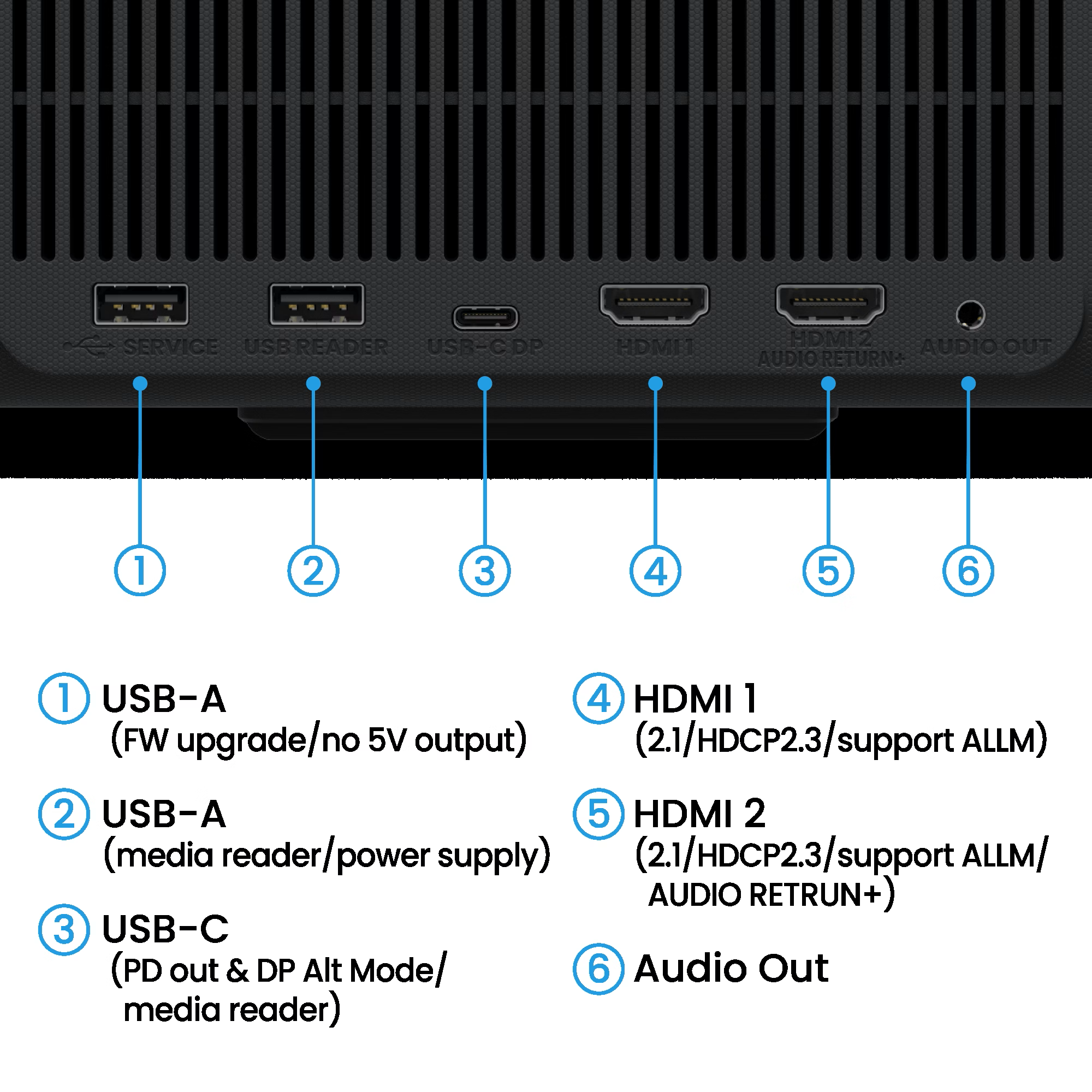 BENQ GP520 - TRUE 4K HDR HOME CINEMA PROJECTOR | BENQ - Image 4